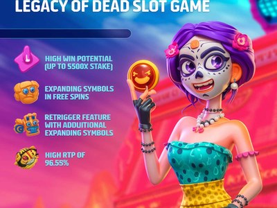 Слот Legacy Of Dead студии Play'n GO